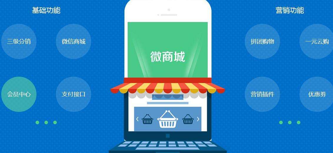 購(gòu)物商城每年要交多少費(fèi)用