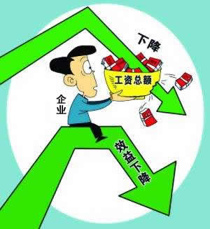 如何改善企業(yè)效益，公司效益差利潤低后三種思維，產(chǎn)品思維、模式思維、平臺思維