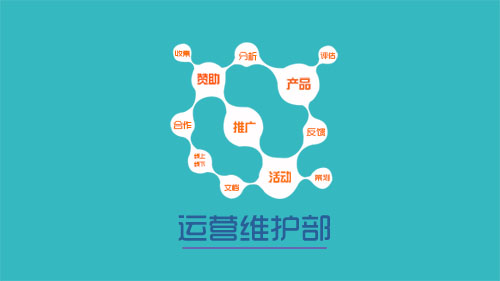 托管運(yùn)營(yíng)：石家莊托管運(yùn)營(yíng)業(yè)務(wù)合作，公司業(yè)務(wù)相互合作，互通有無(wú)免費(fèi)加盟代理服務(wù)。