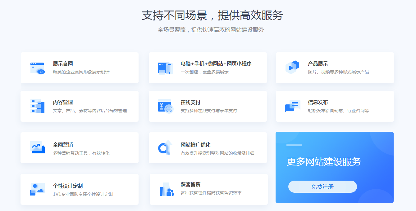 企業(yè)網(wǎng)站建設(shè)制作亂象懈怠，讓客戶連一個(gè)聯(lián)系地址都不會(huì)去相信。